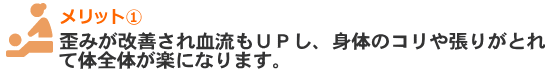 歪みが改善され血流もＵＰし、身体のコリや張りがとれて体全体が楽になります。