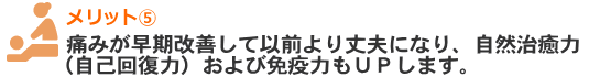 痛みが早期改善して以前より丈夫になり、自然治癒力（自己回復力）および免疫力もＵＰします。